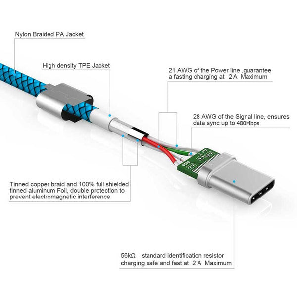 USB Type C Charge Cable
