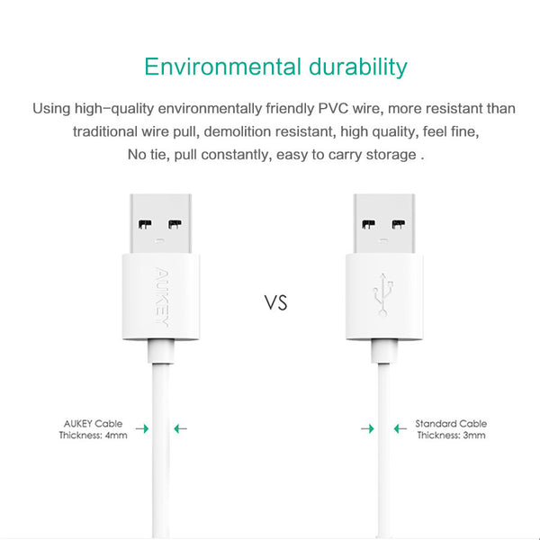 Premium USB Cable 2.0 Sync & Charging Cable
