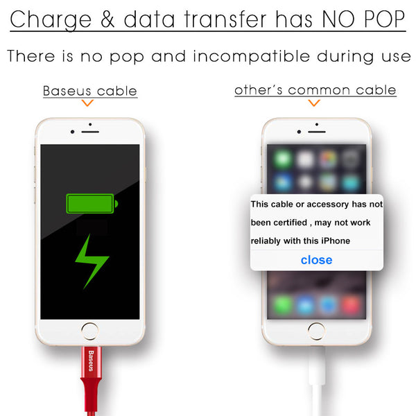 Original Fast Charging Cable With LED light