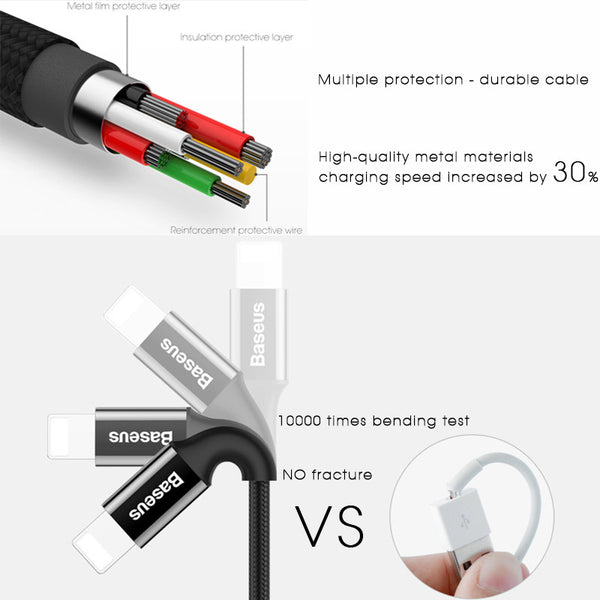 Original Fast Charging Cable With LED light
