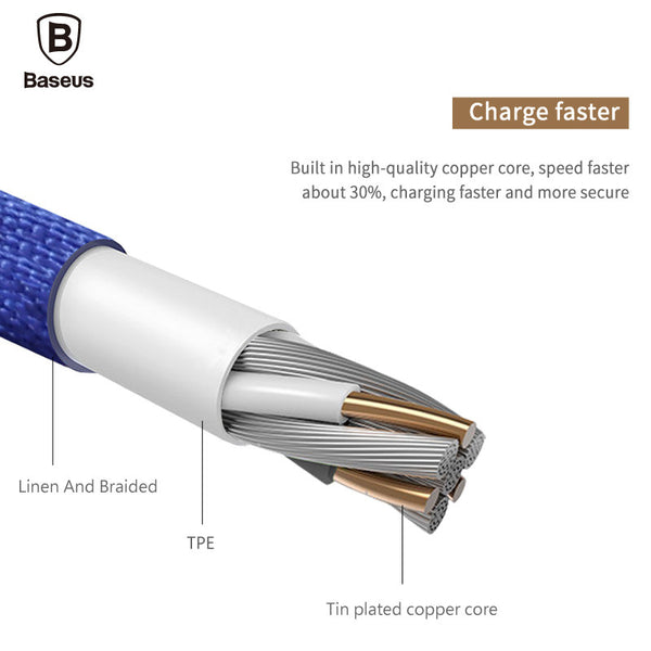 Fast Data Charging USB Cable