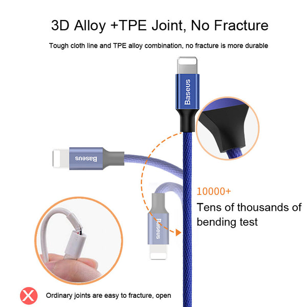 Fast Data Charging USB Cable