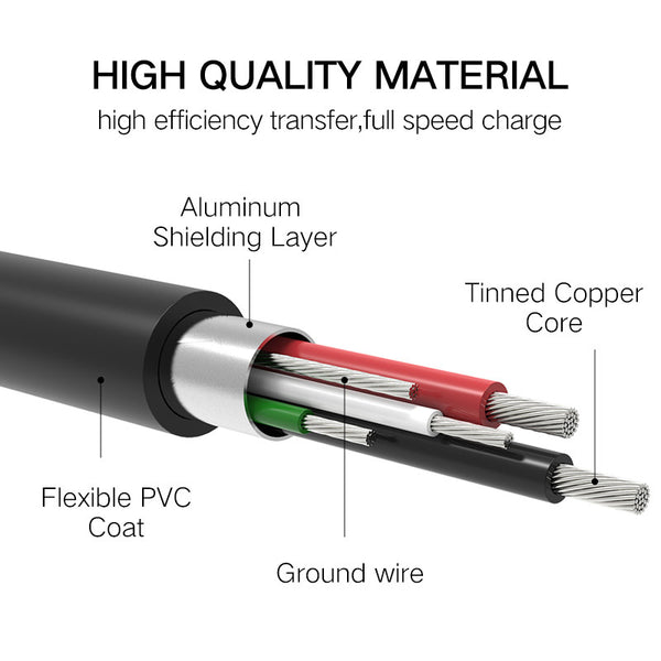 Fast Charging Micro USB Data Cable