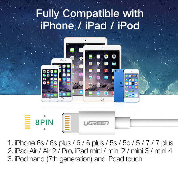 Lightning to USB Fast Charger Data Cable