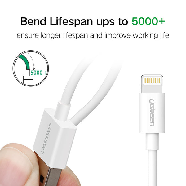 Lightning to USB Fast Charger Data Cable