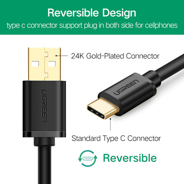 USB C Cable Fast Charging Data Cable