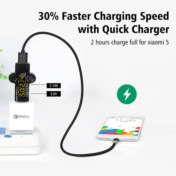 USB C Cable Fast Charging Data Cable