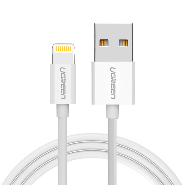 Fast Charger USB Cable